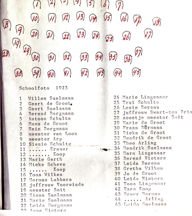 school1923legenda (123K)