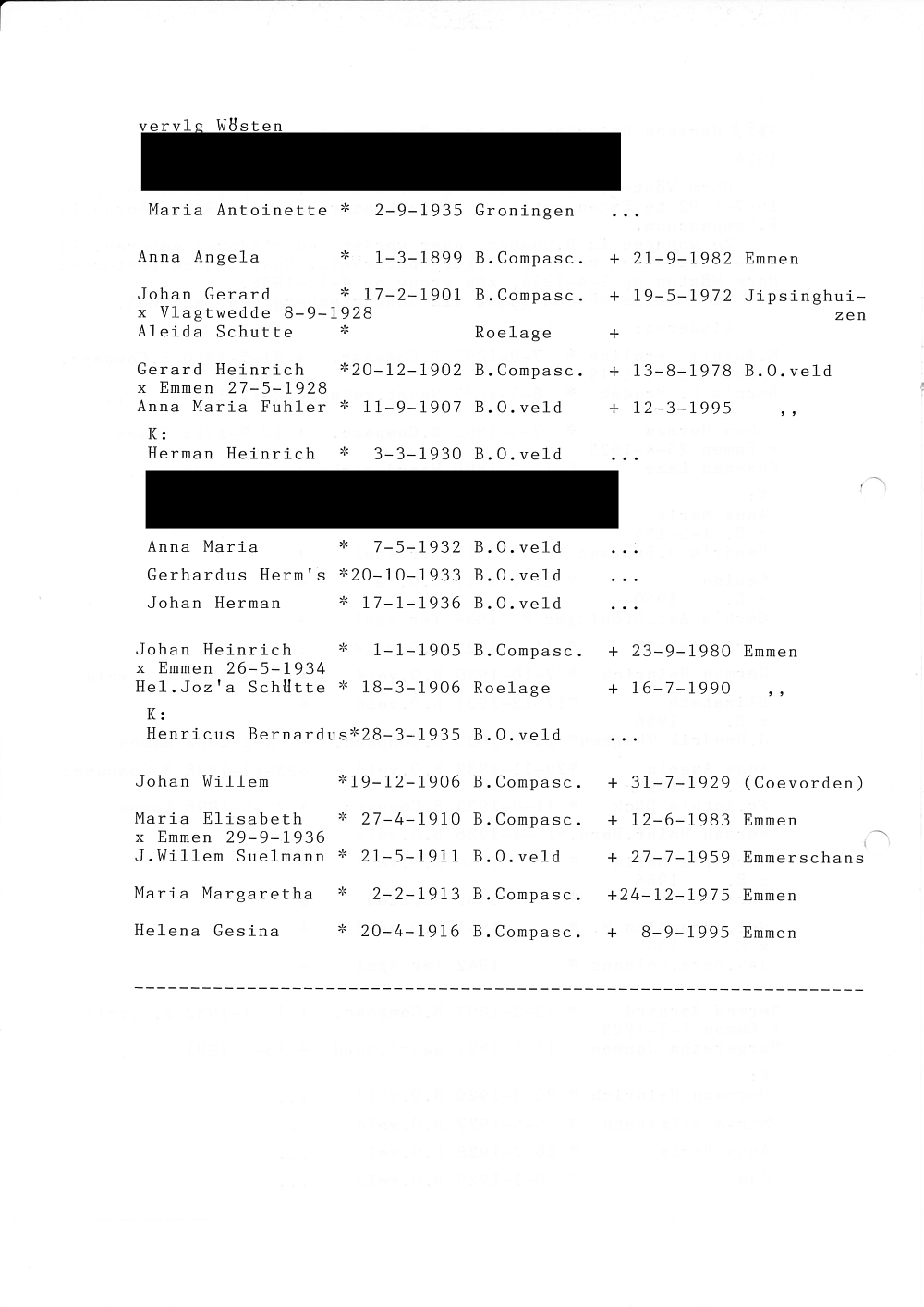 eerste_bewoners_20150603_0183.png