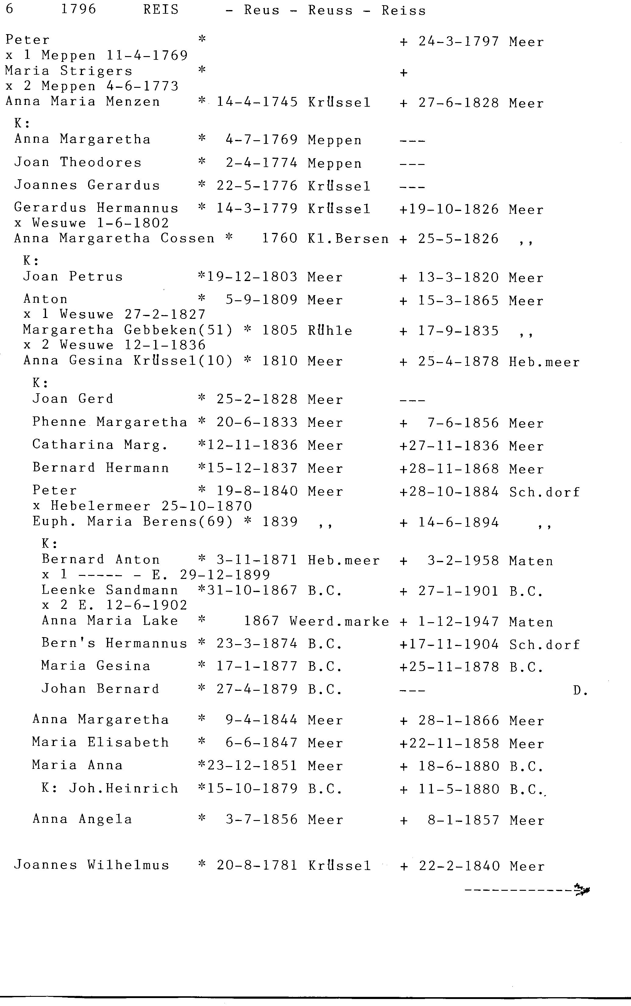 hebelermeer_berens_012.png