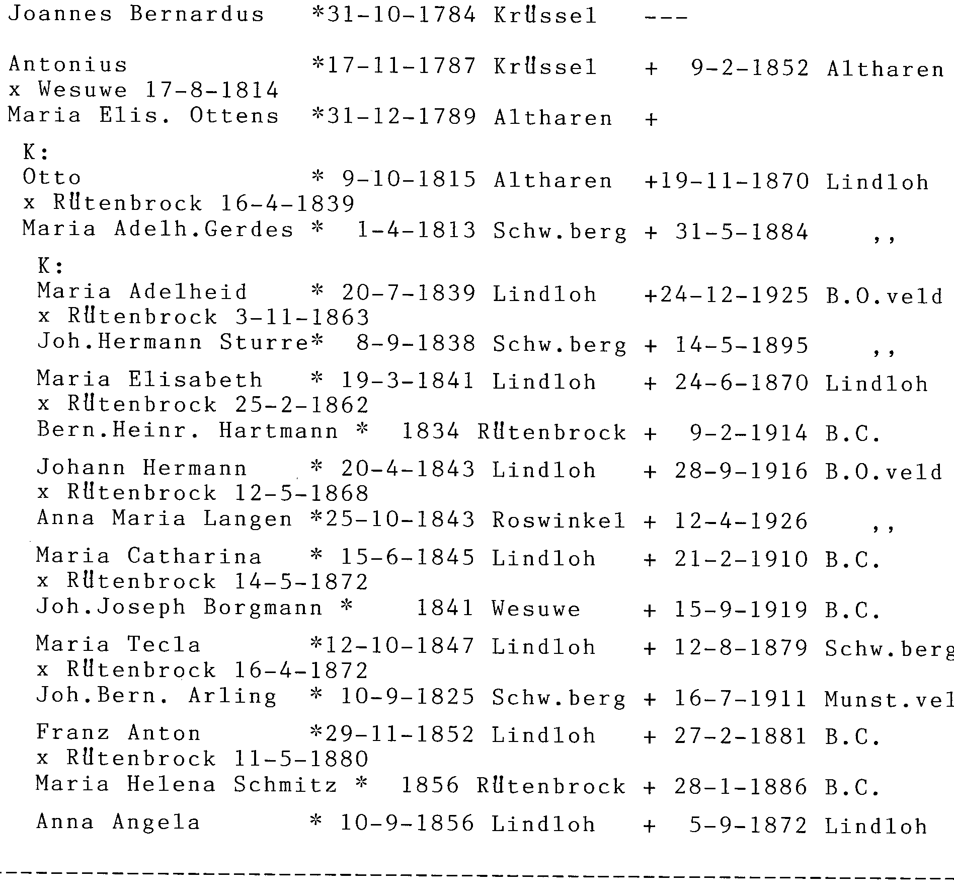 hebelermeer_berens_013.png