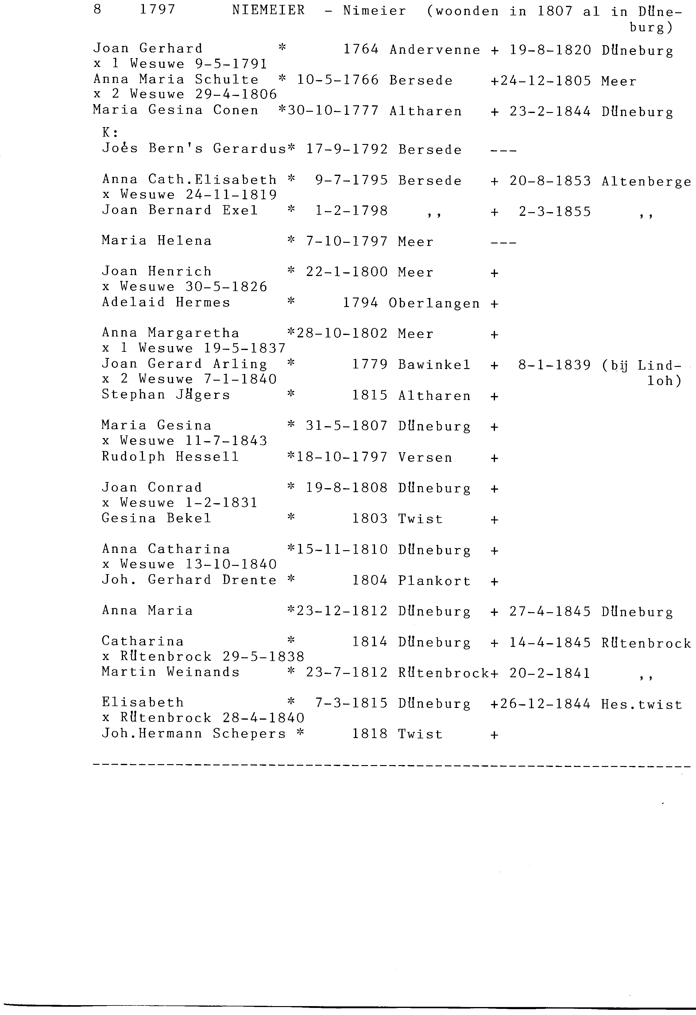 hebelermeer_berens_015.png