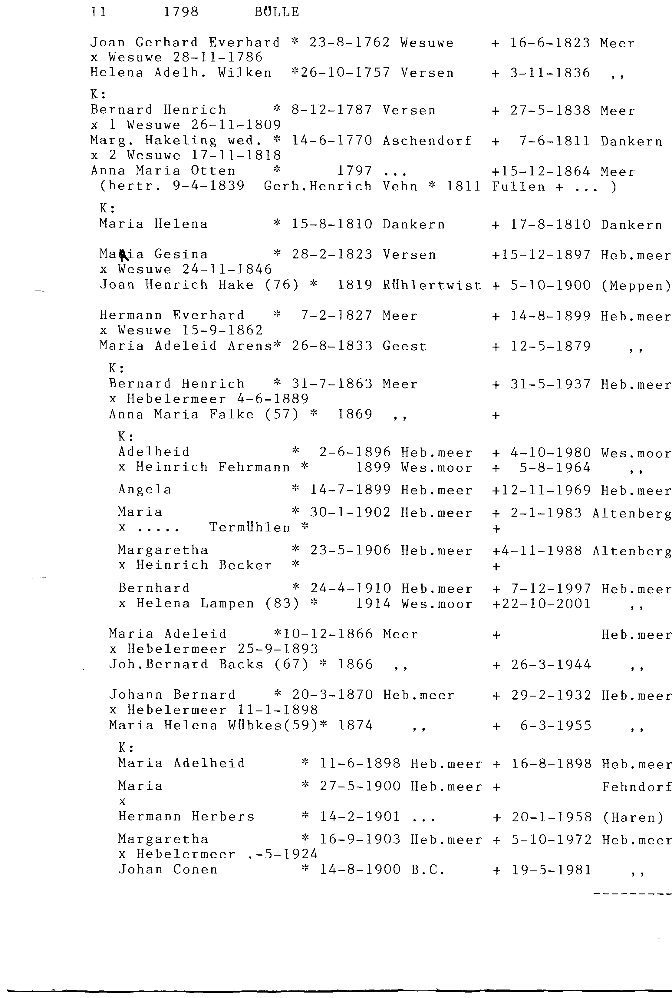 hebelermeer_berens_019.png