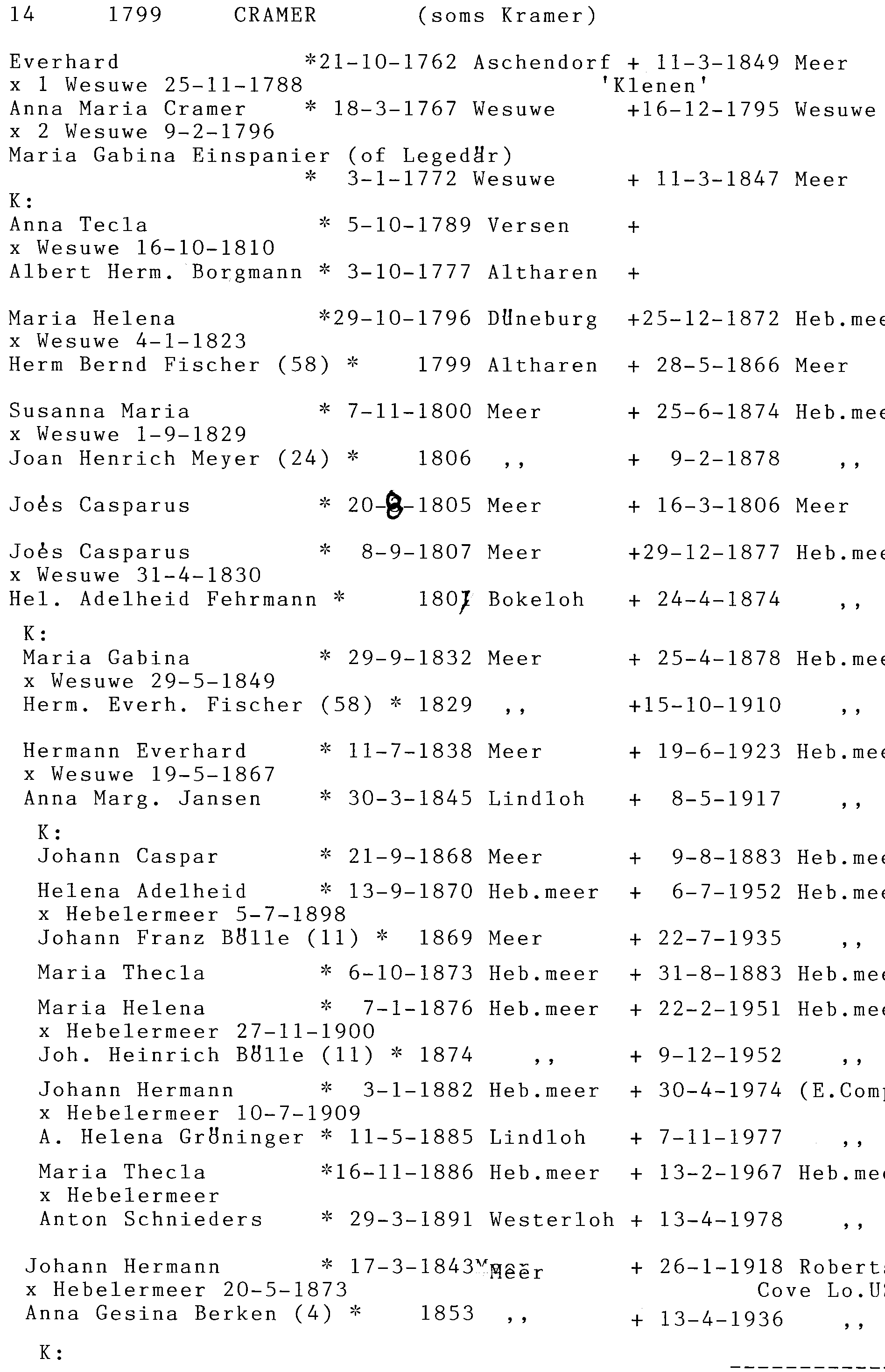 hebelermeer_berens_026.png