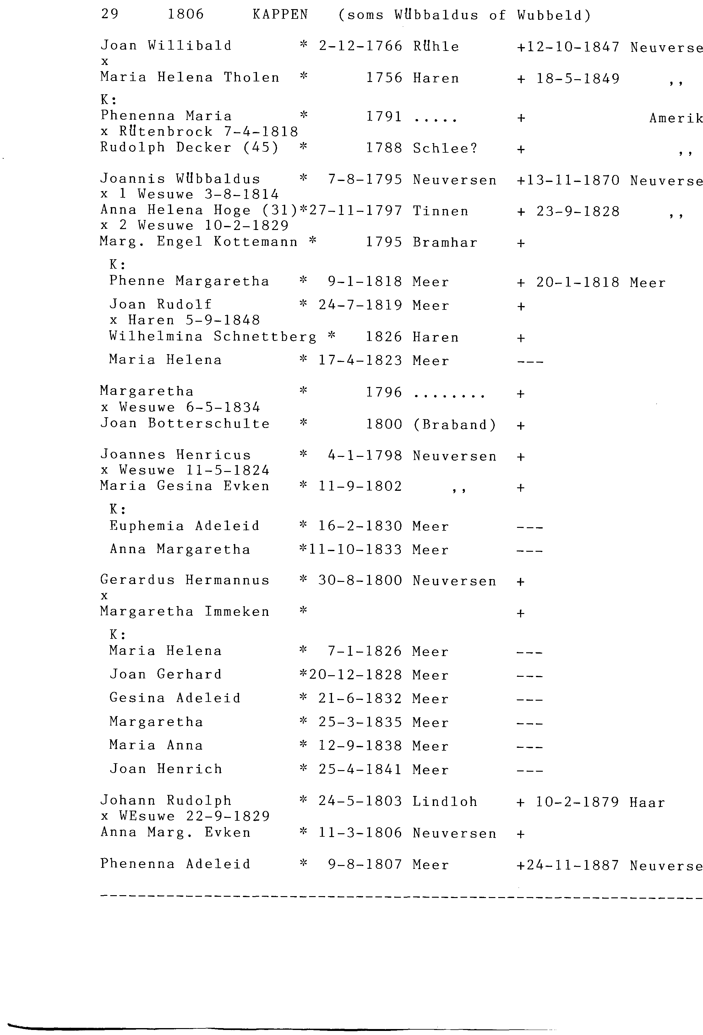 hebelermeer_berens_055.png