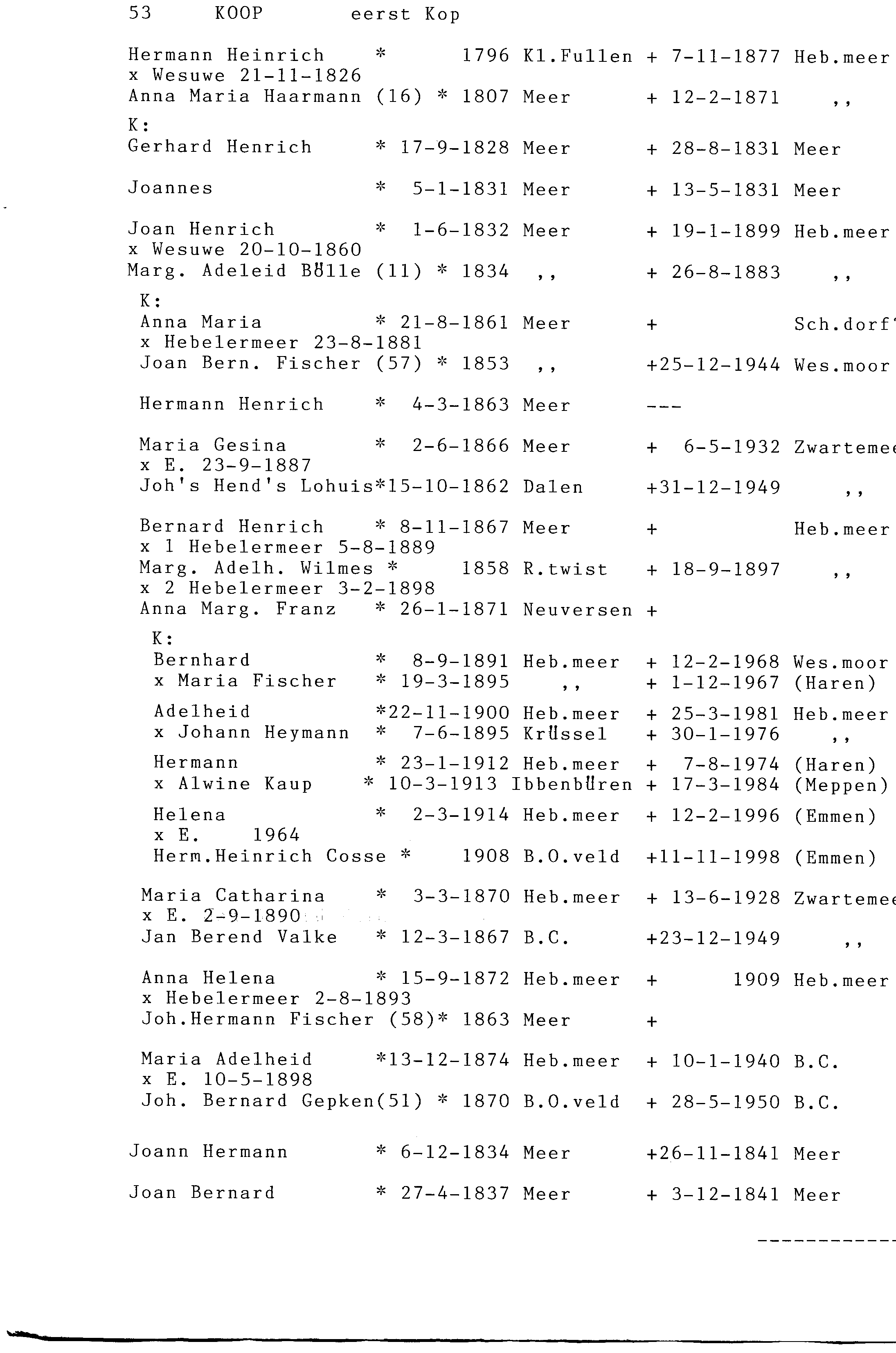 hebelermeer_berens_082.png