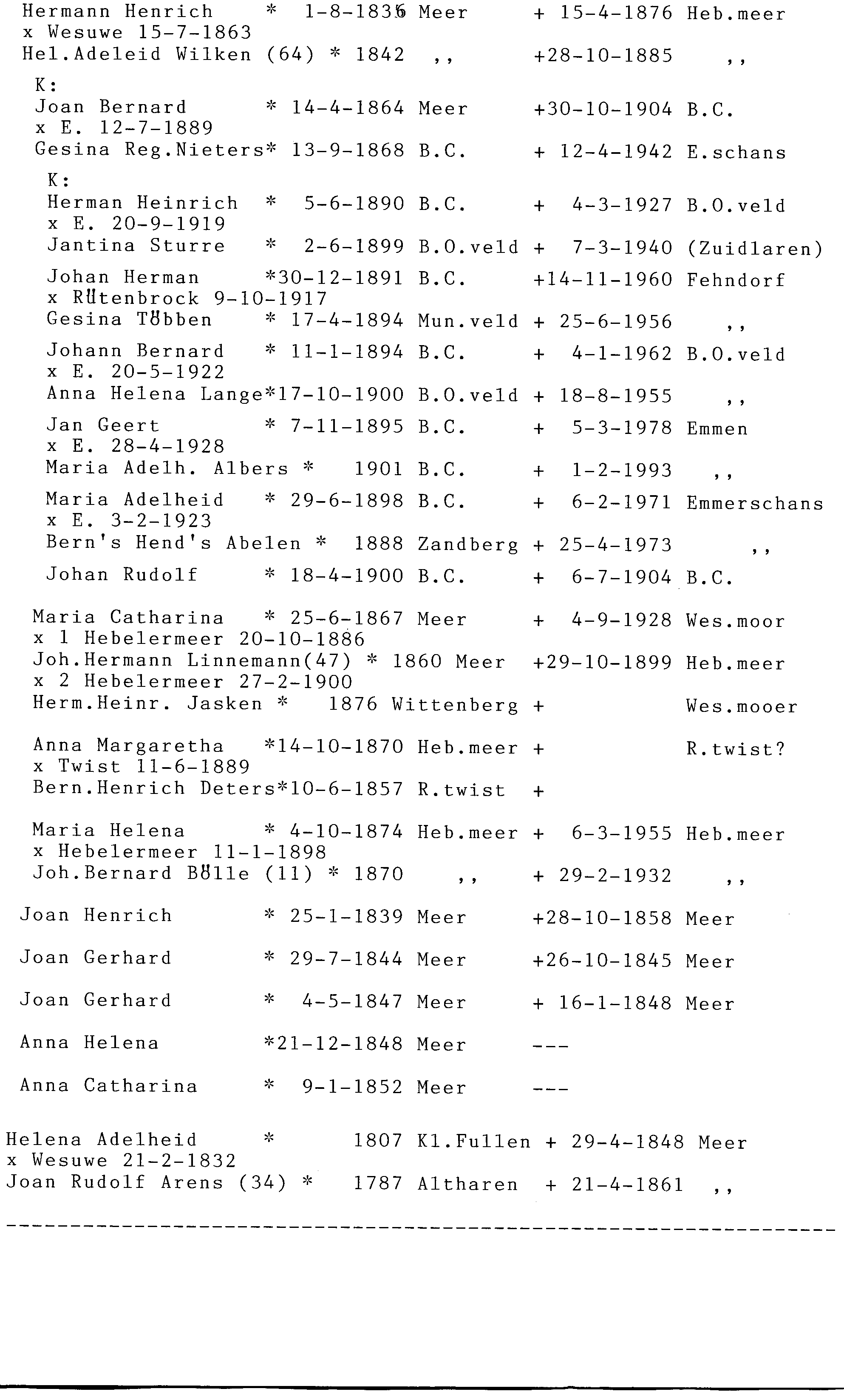 hebelermeer_berens_091.png