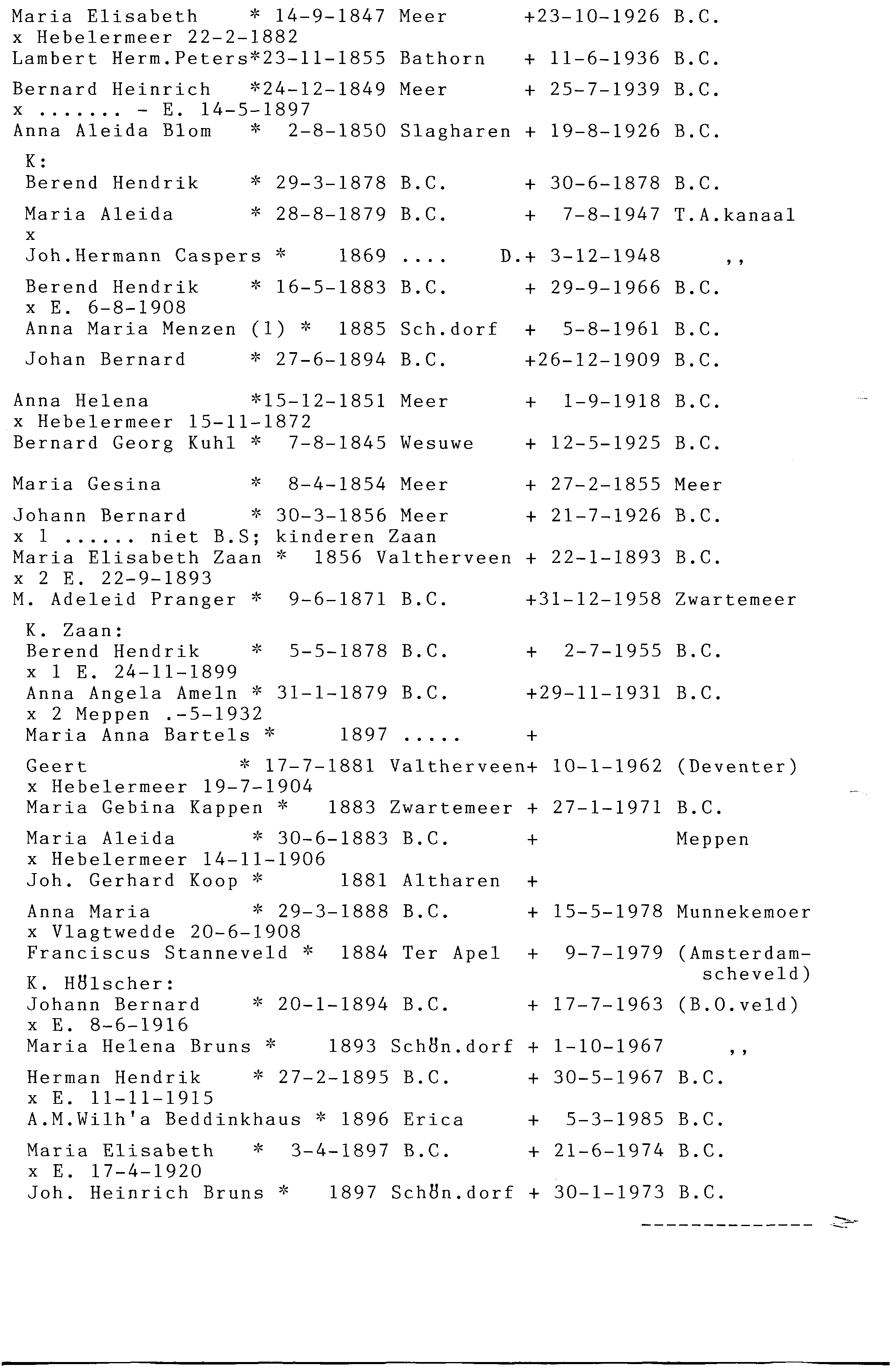 hebelermeer_berens_101.png