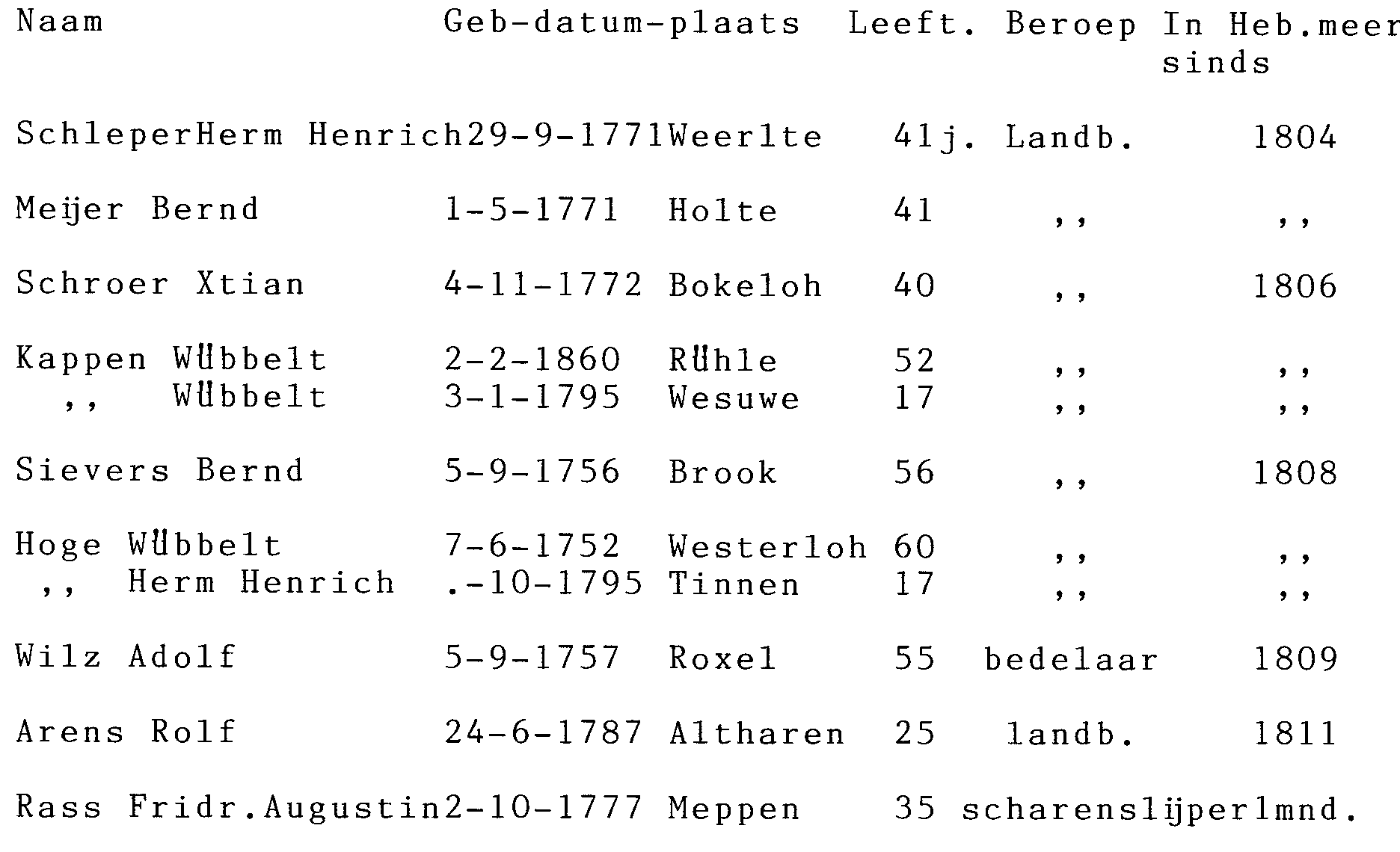 hebelermeer_berens_154.png