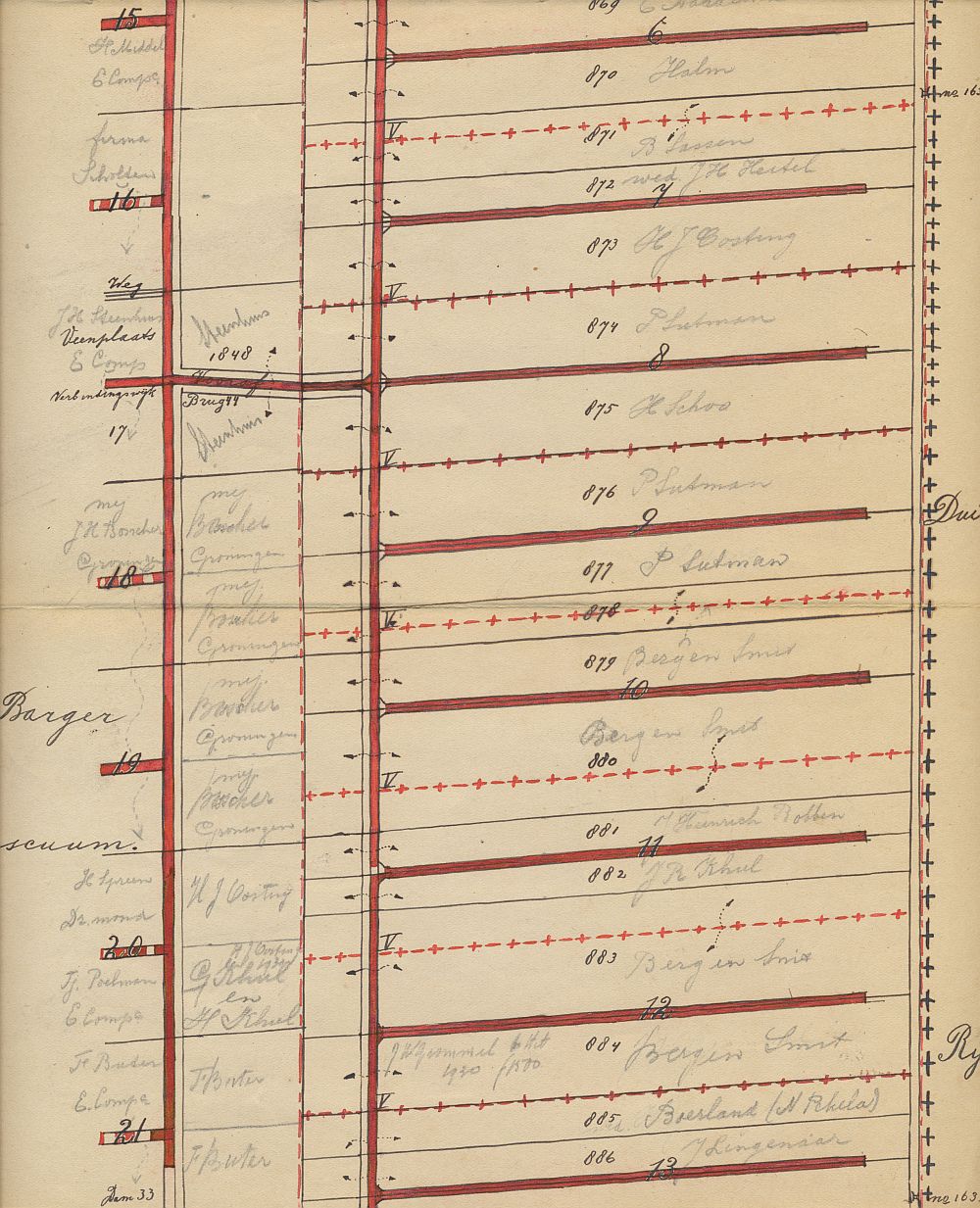Kaart_van_het_Veenschap_Het_Zwartenberger_Compas_1_JB_Berens