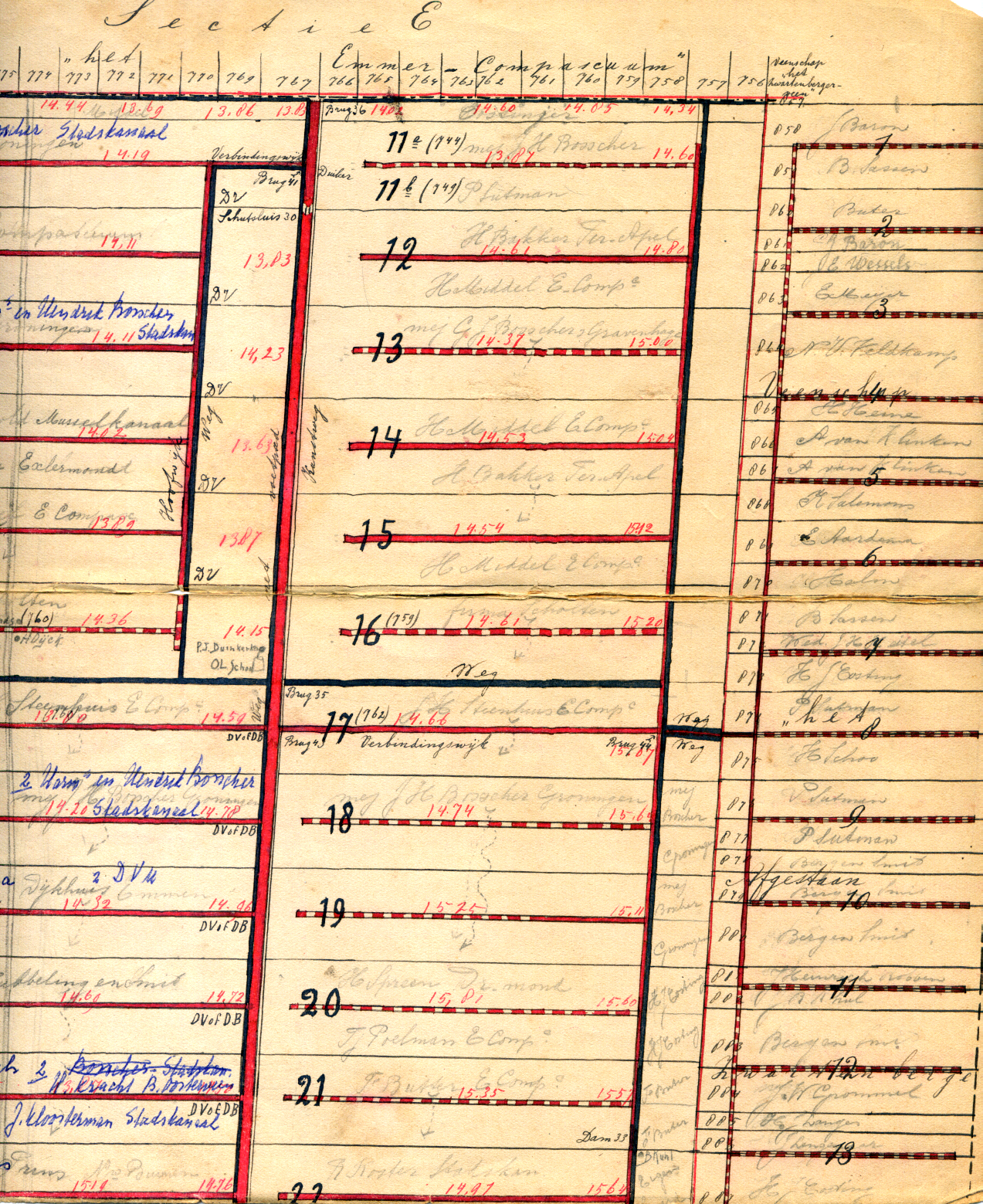 Kaart_van_het_Waterschap_Barger-Compascuum_1930_JB_Berens_1