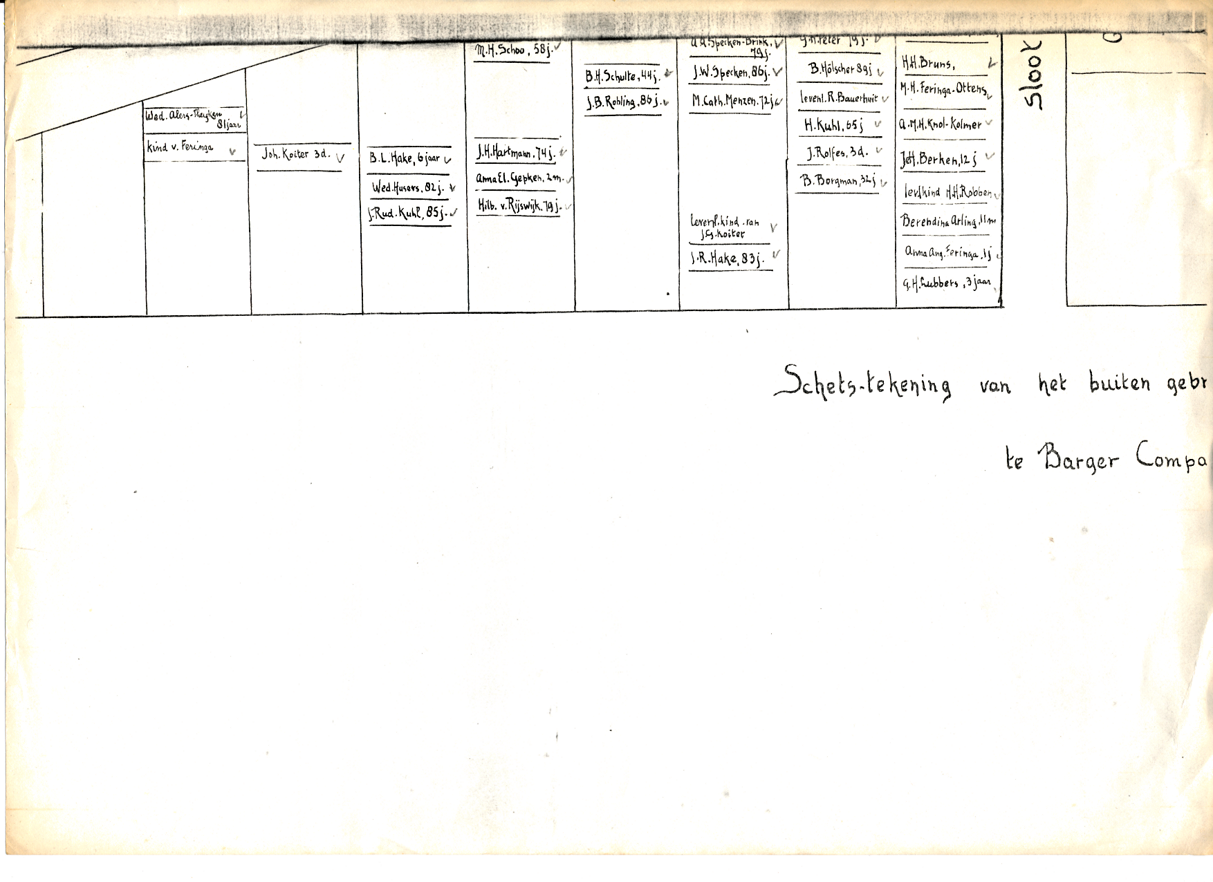 img/kaart_1_linksonder