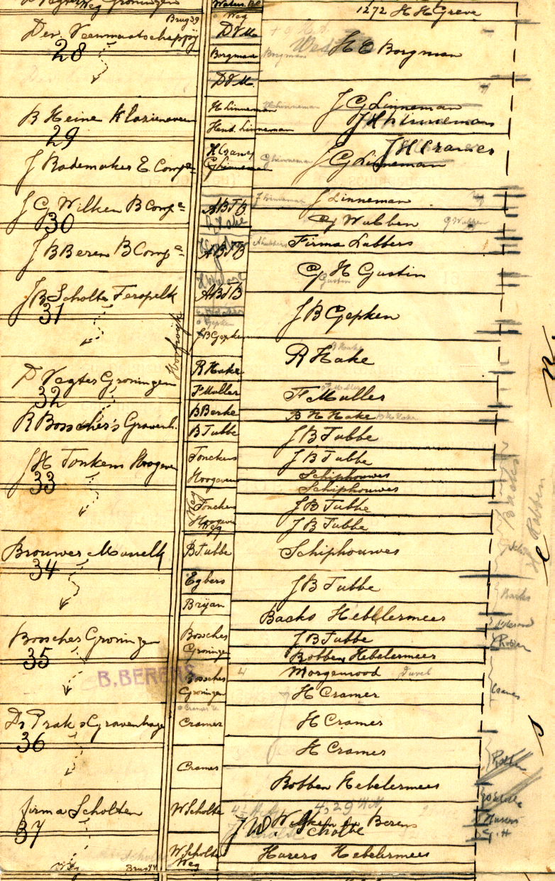 img/kaart_veenplaats_28-43_1-2_het_Hebelermeerse_Compascuum_1