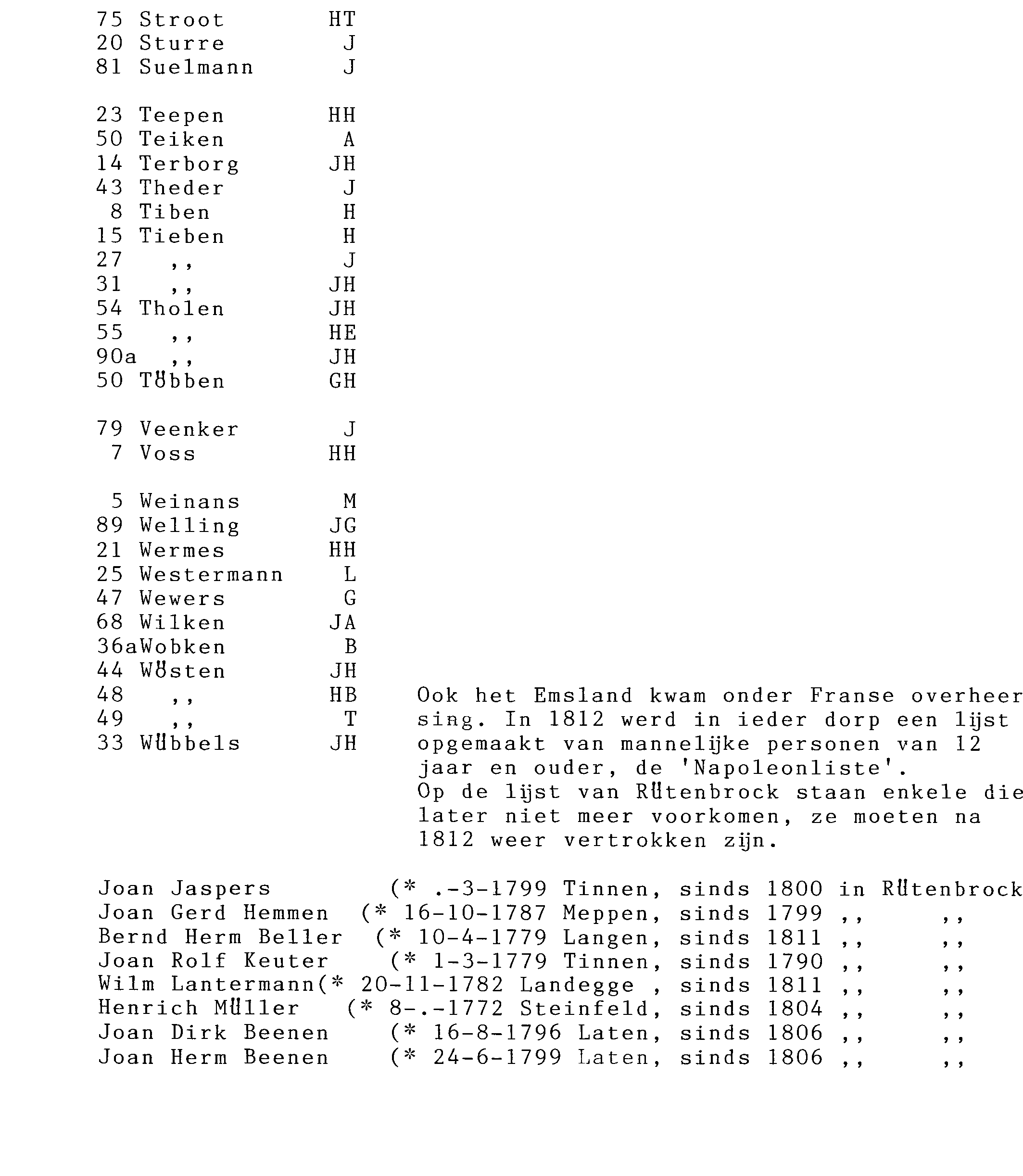 JB_Berens_Ortsfamilienbuch_Rutenbrock_002.png