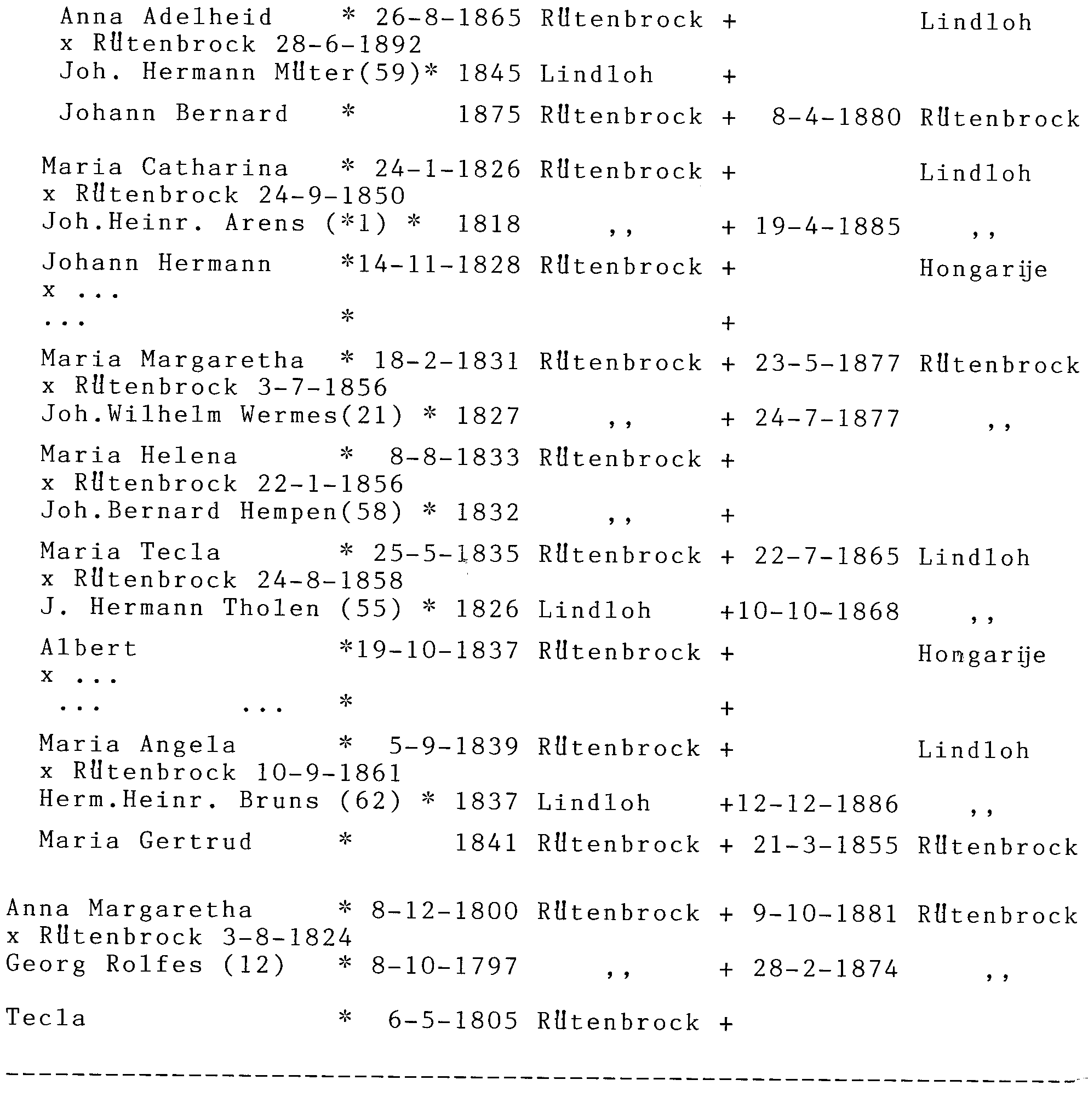 JB_Berens_Ortsfamilienbuch_Rutenbrock_021.png