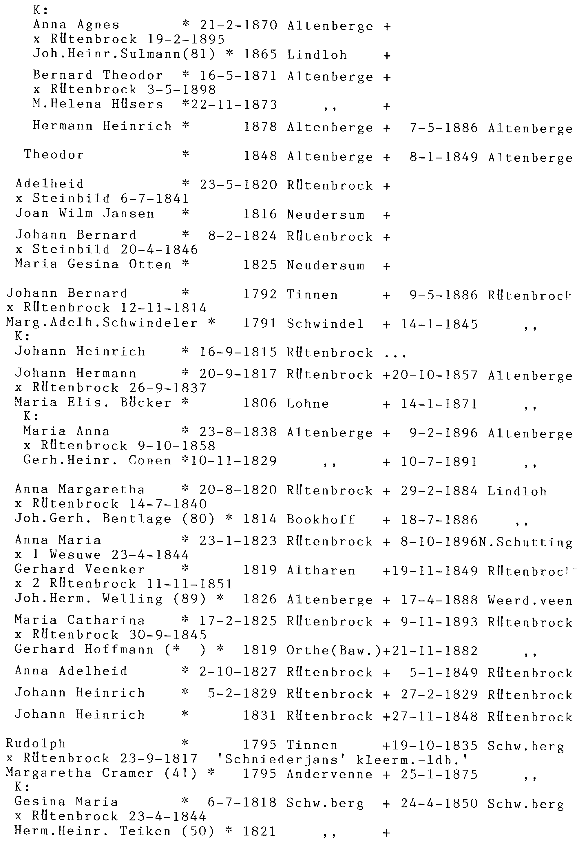 JB_Berens_Ortsfamilienbuch_Rutenbrock_092.png