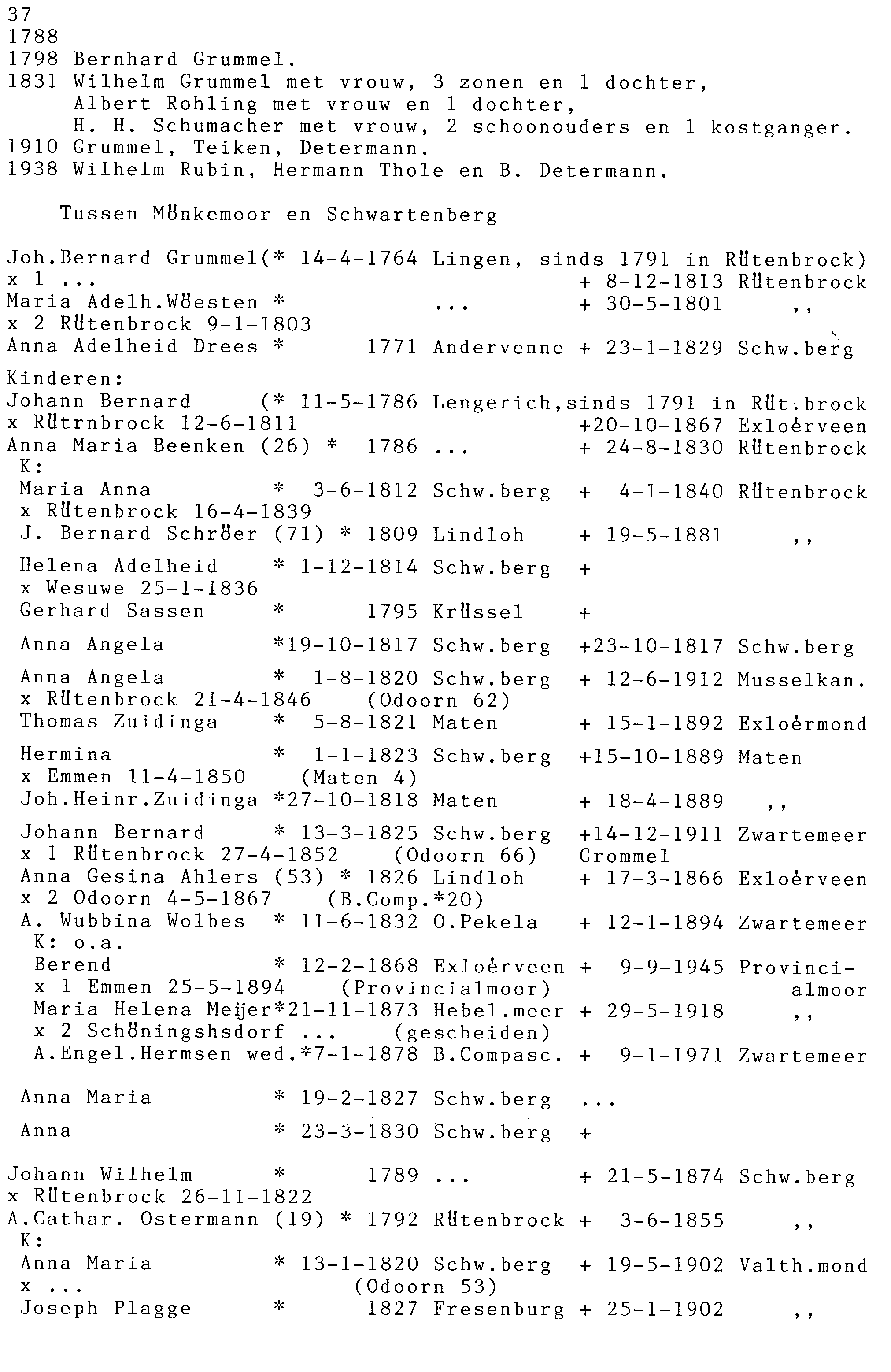 JB_Berens_Ortsfamilienbuch_Rutenbrock_145.png