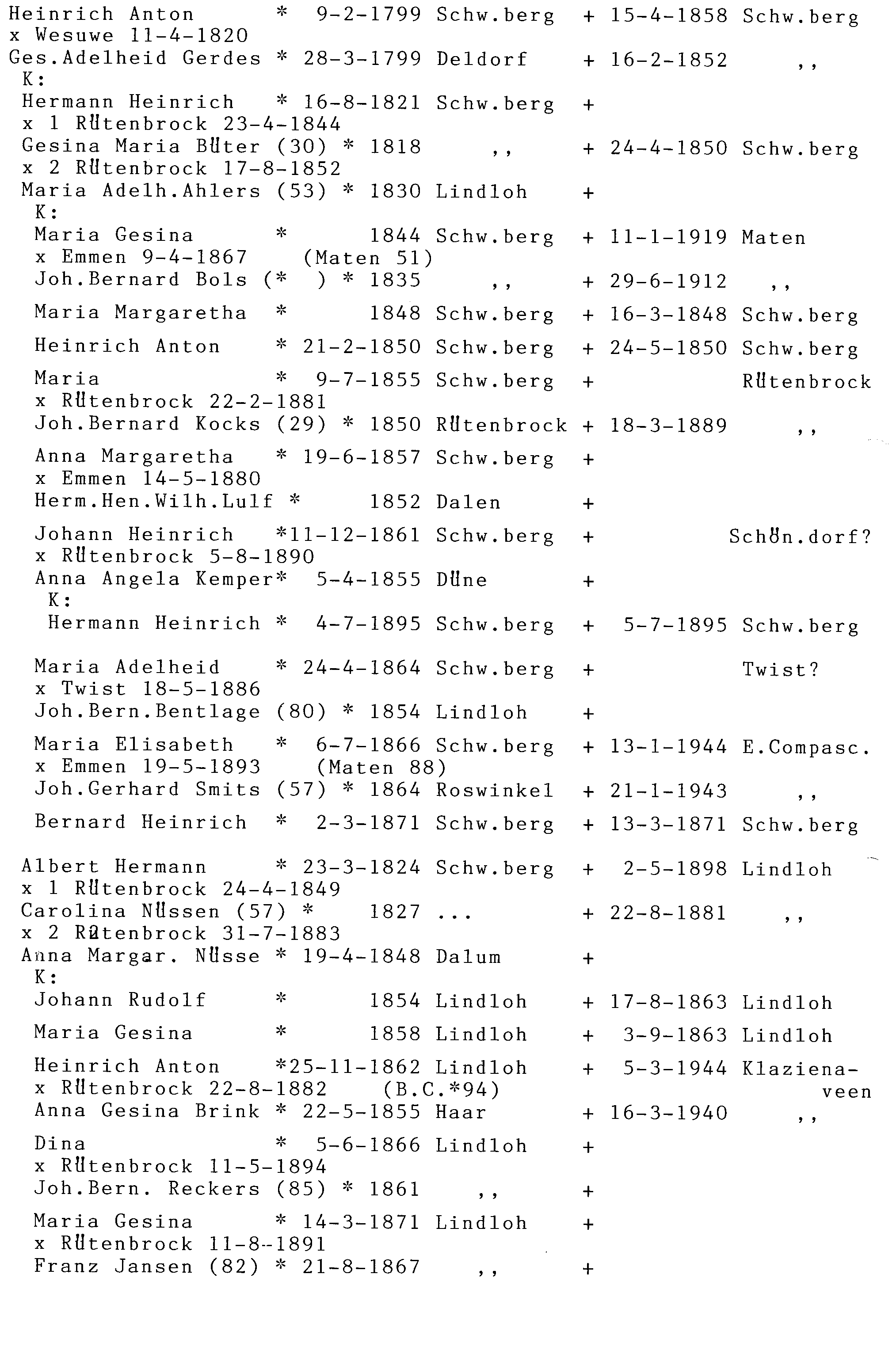 JB_Berens_Ortsfamilienbuch_Rutenbrock_179.png