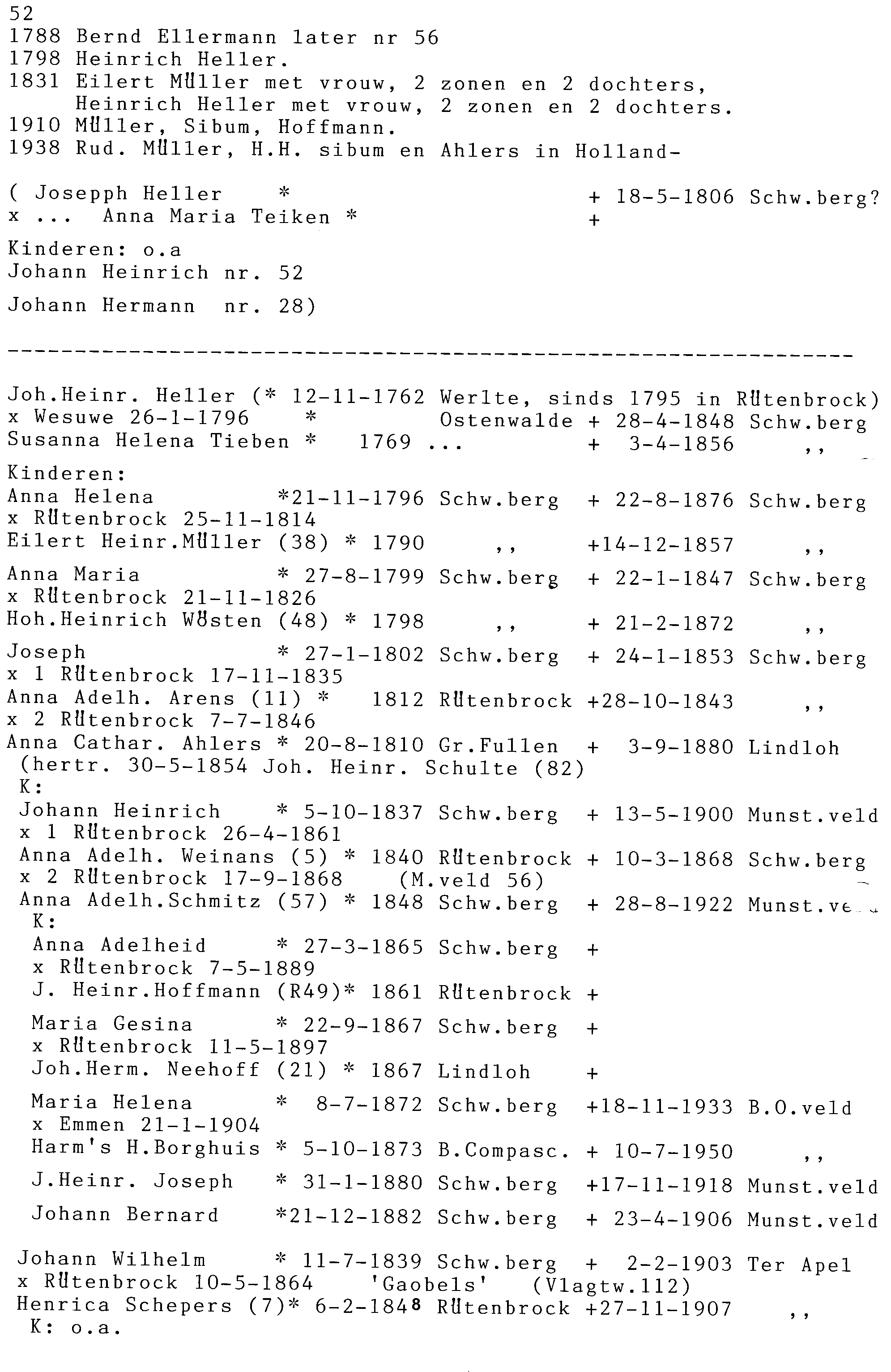 JB_Berens_Ortsfamilienbuch_Rutenbrock_187.png