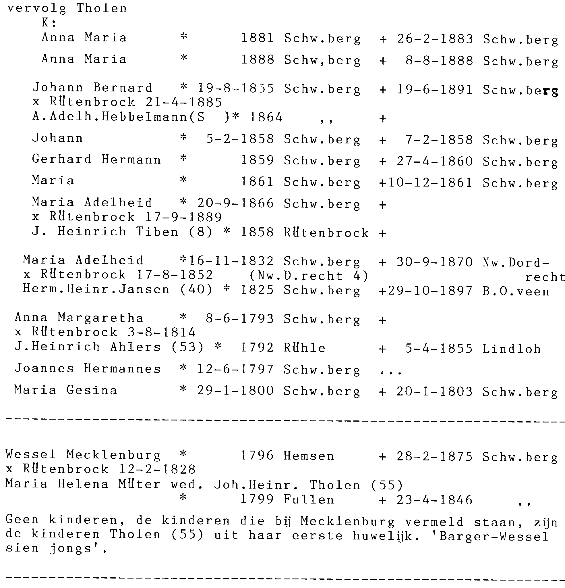 JB_Berens_Ortsfamilienbuch_Rutenbrock_204.png