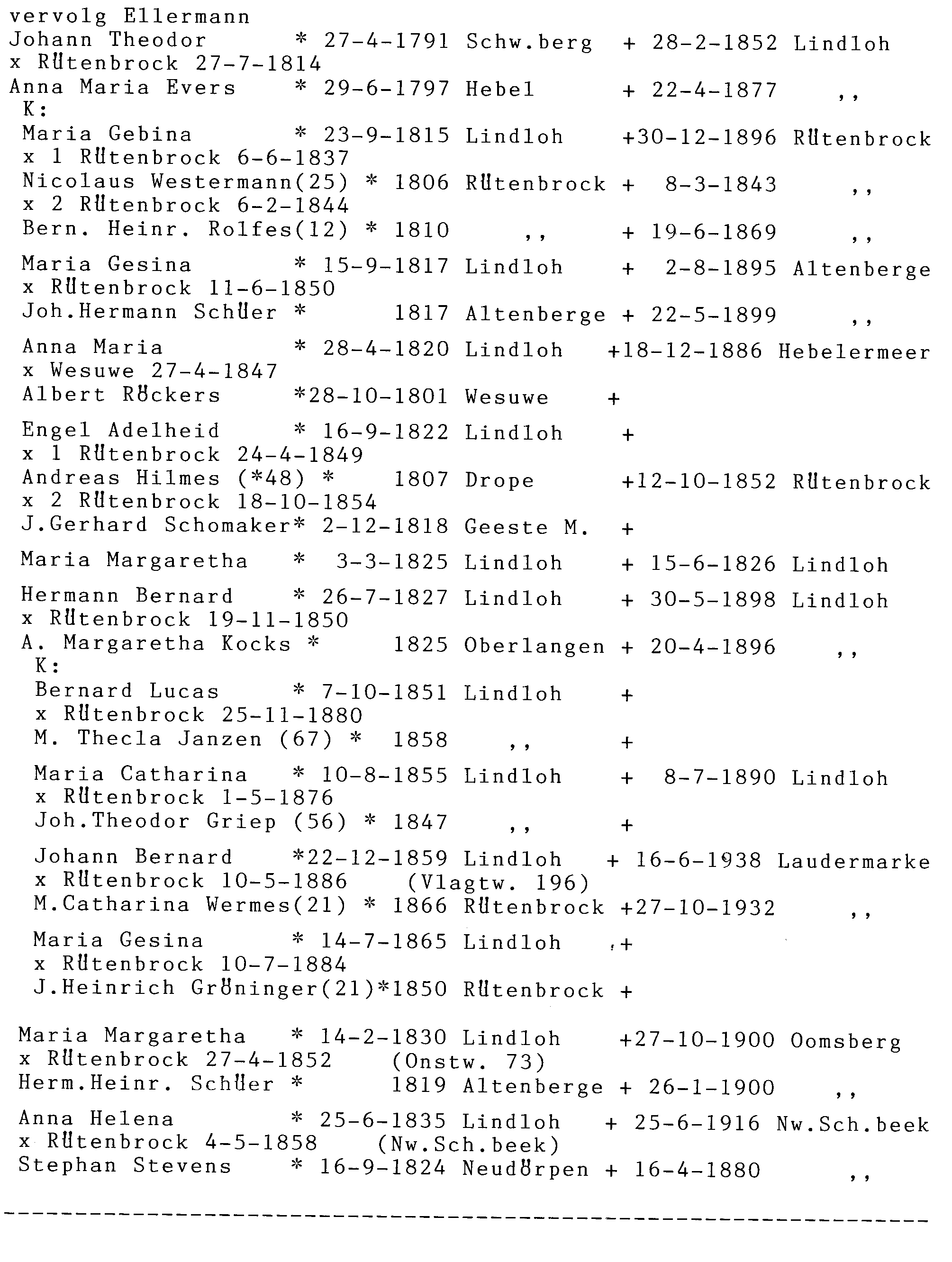 JB_Berens_Ortsfamilienbuch_Rutenbrock_208.png