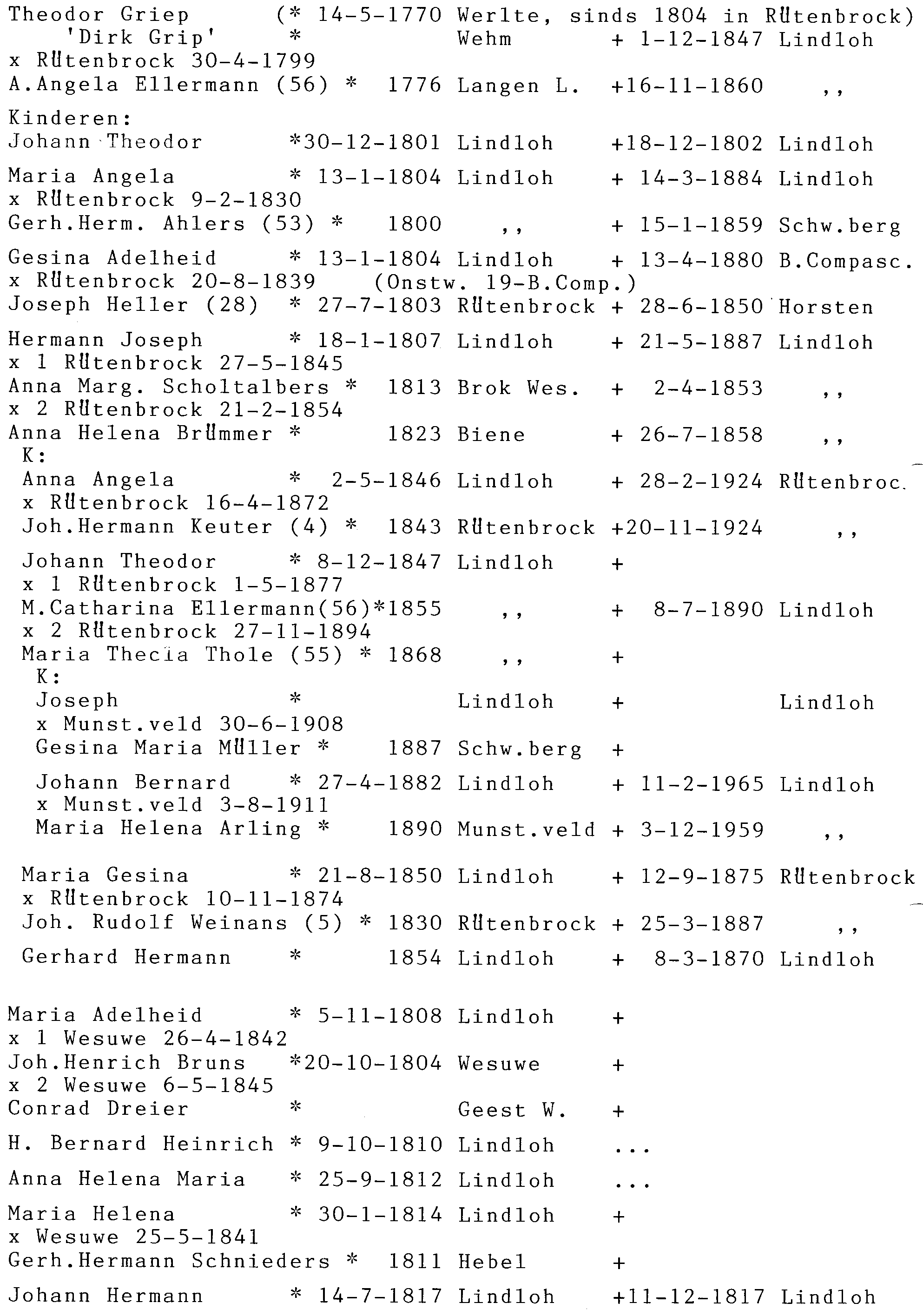 JB_Berens_Ortsfamilienbuch_Rutenbrock_209.png