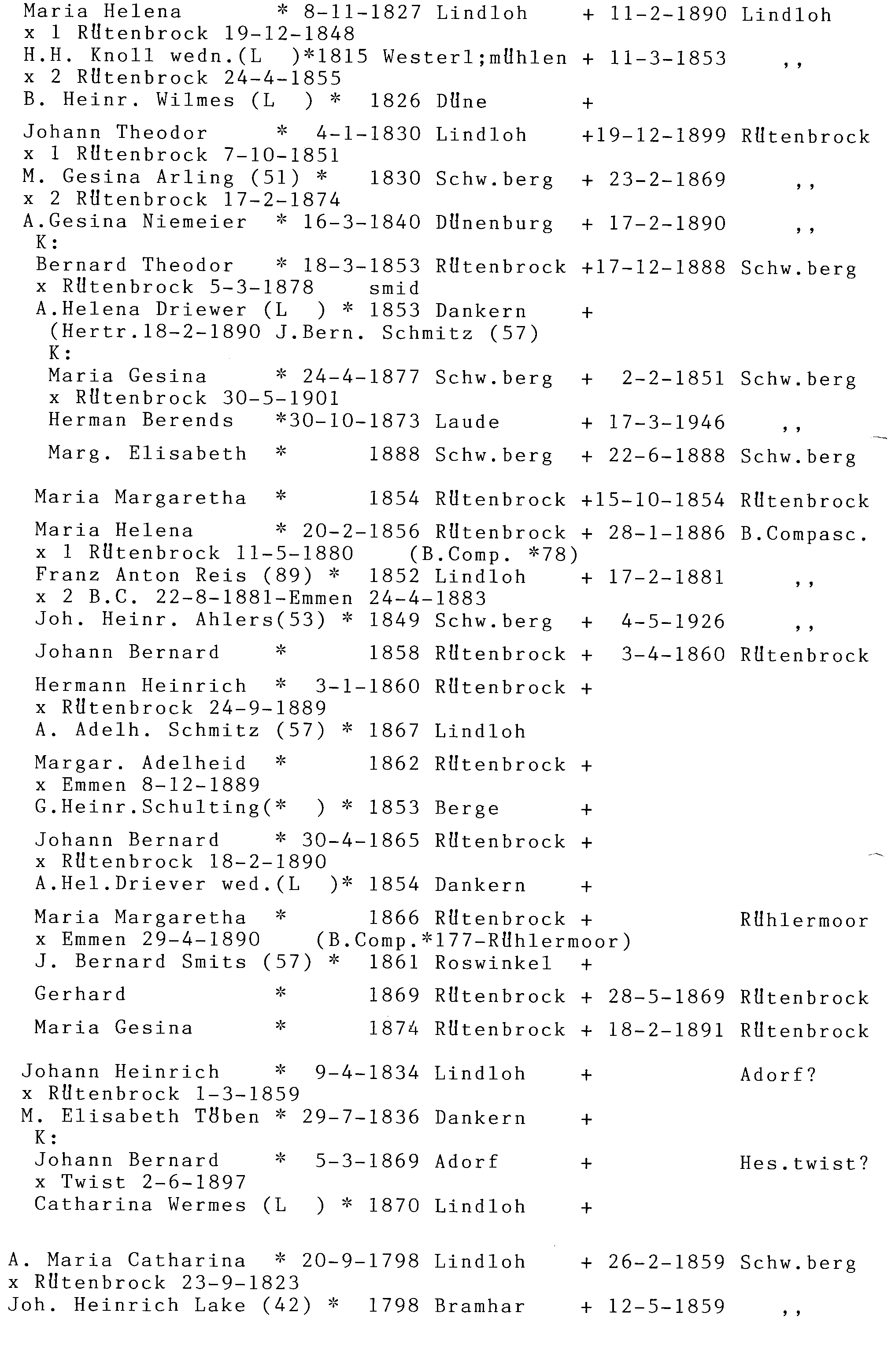 JB_Berens_Ortsfamilienbuch_Rutenbrock_211.png