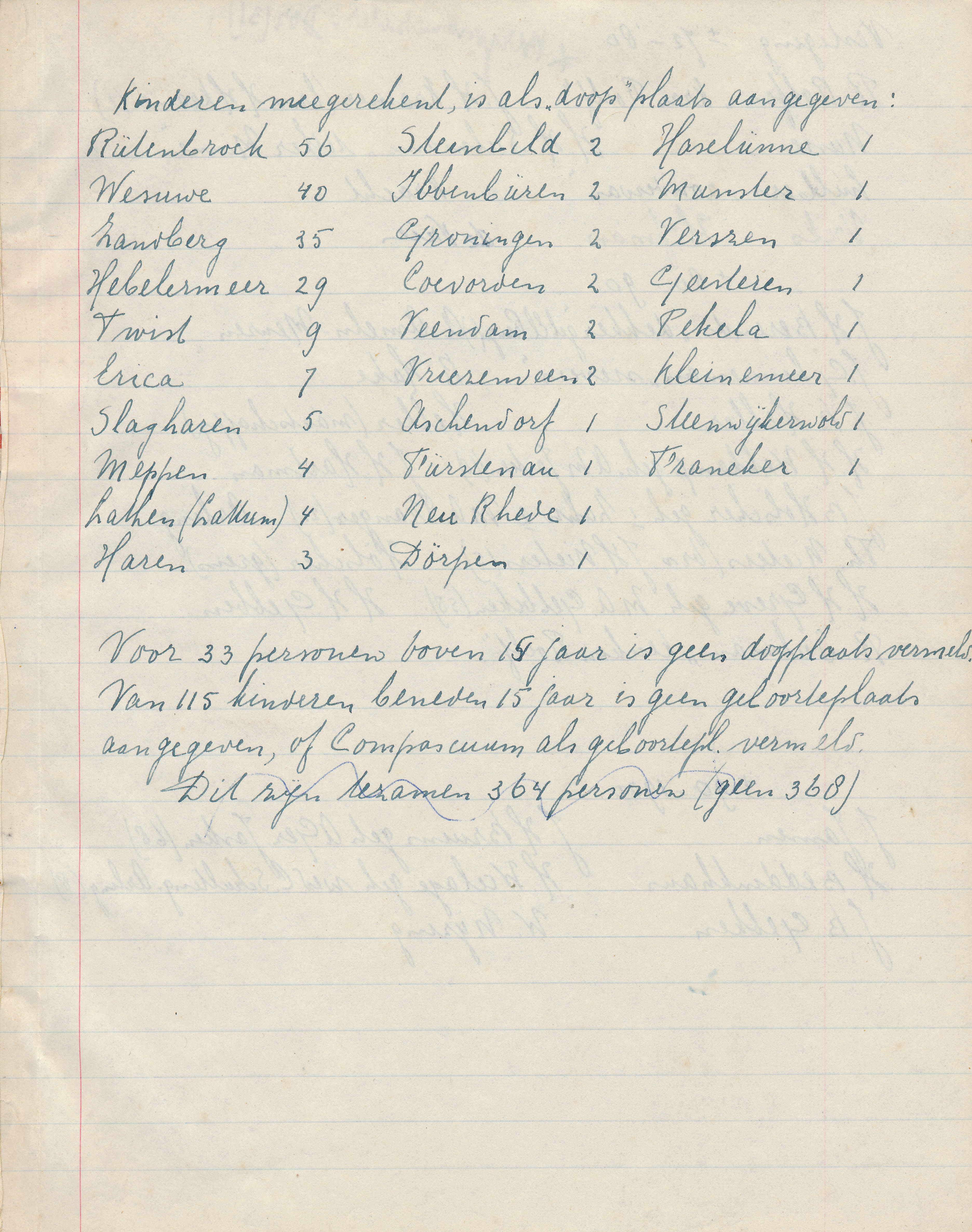 over_de_status_animarum_jb_kuis_1943_17.jpg