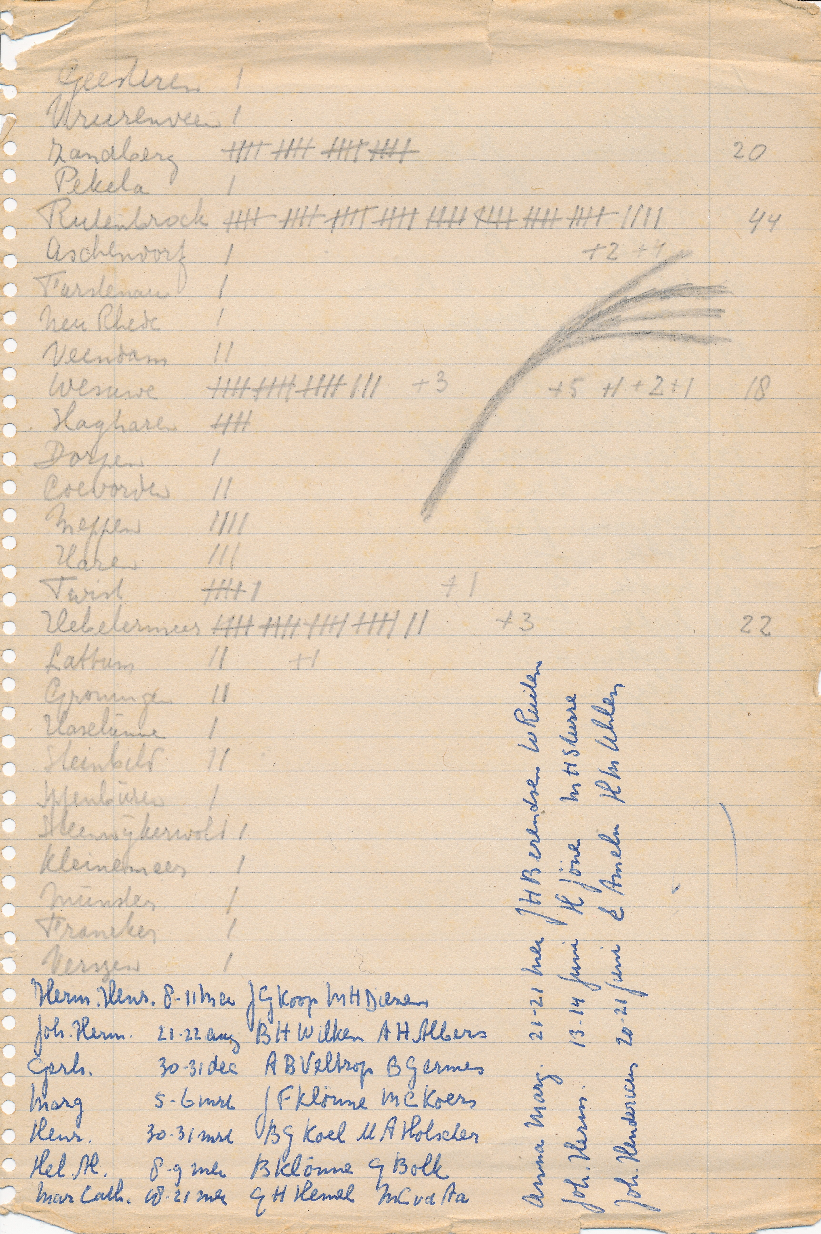 over_de_status_animarum_jb_kuis_1943_19.jpg