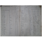 kiezerslijst-voor-de-gemeente-emmen-1918-1919-barelds-beekman.jpg