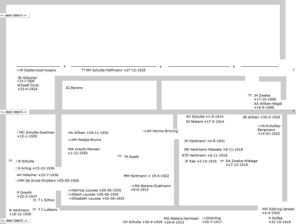 plattegrond_het_oude_kerkhof_bargercompascuum1 (53K)